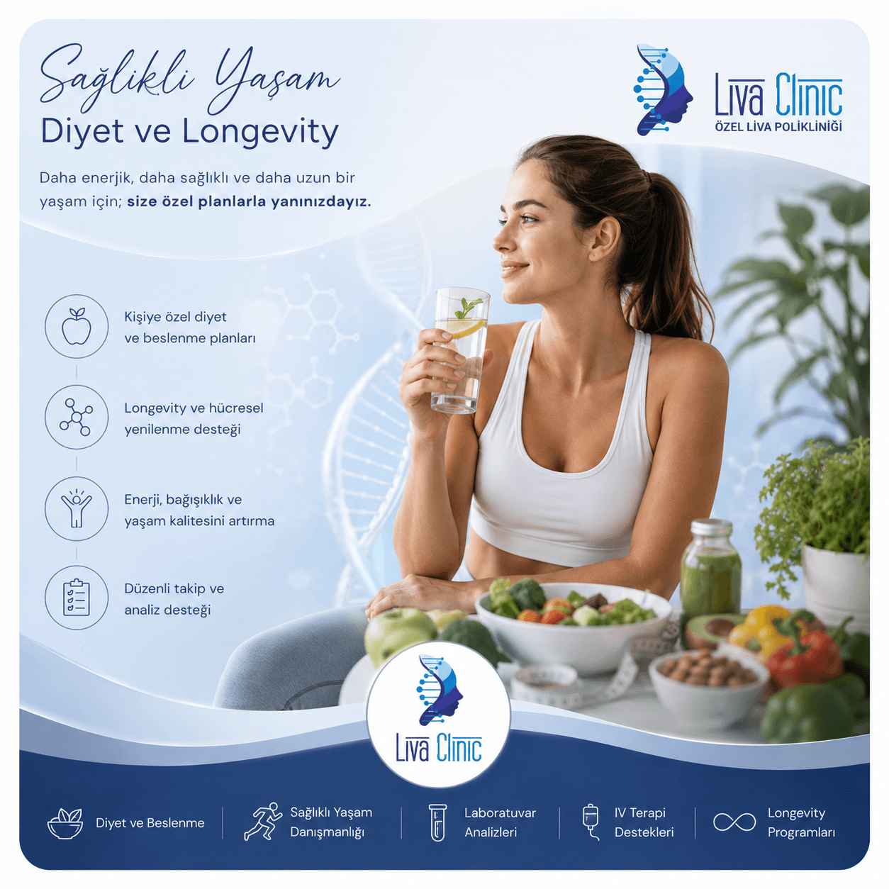 Sağlıklı Yaşam, Diyet ve Longevity